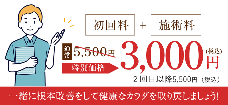 初回料金案内
