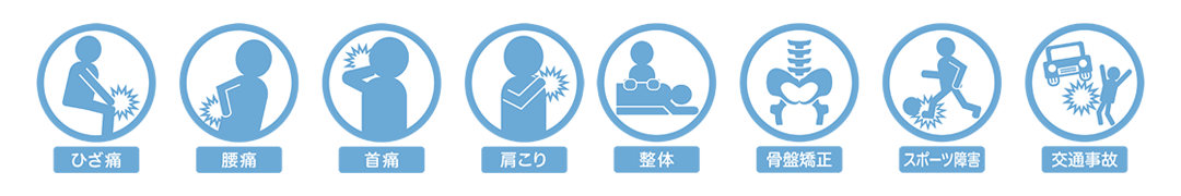 対応症状イラス後