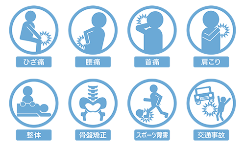 対応症状イラス後