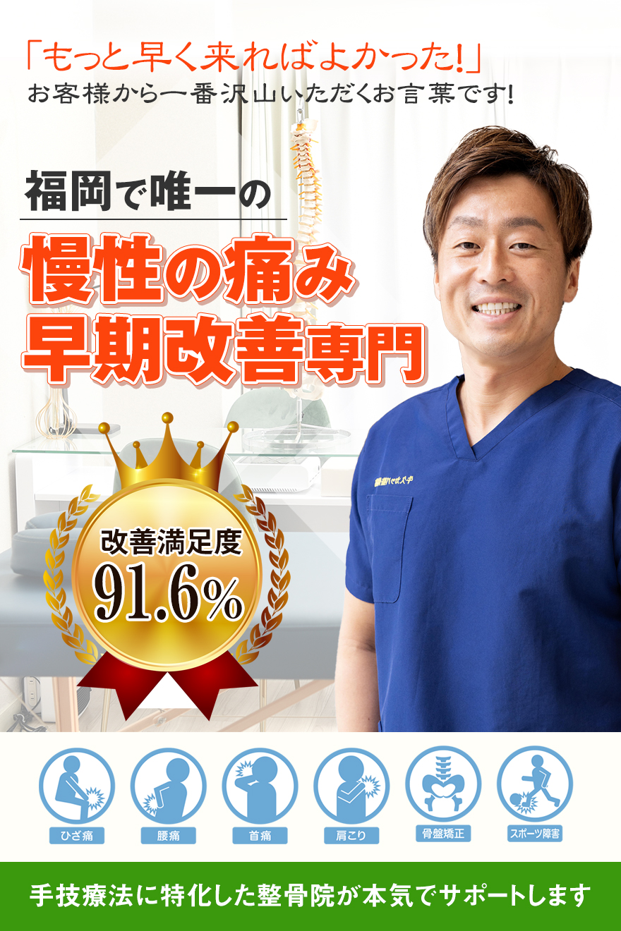 腰痛・肩こりを根本改善したいあなたへ